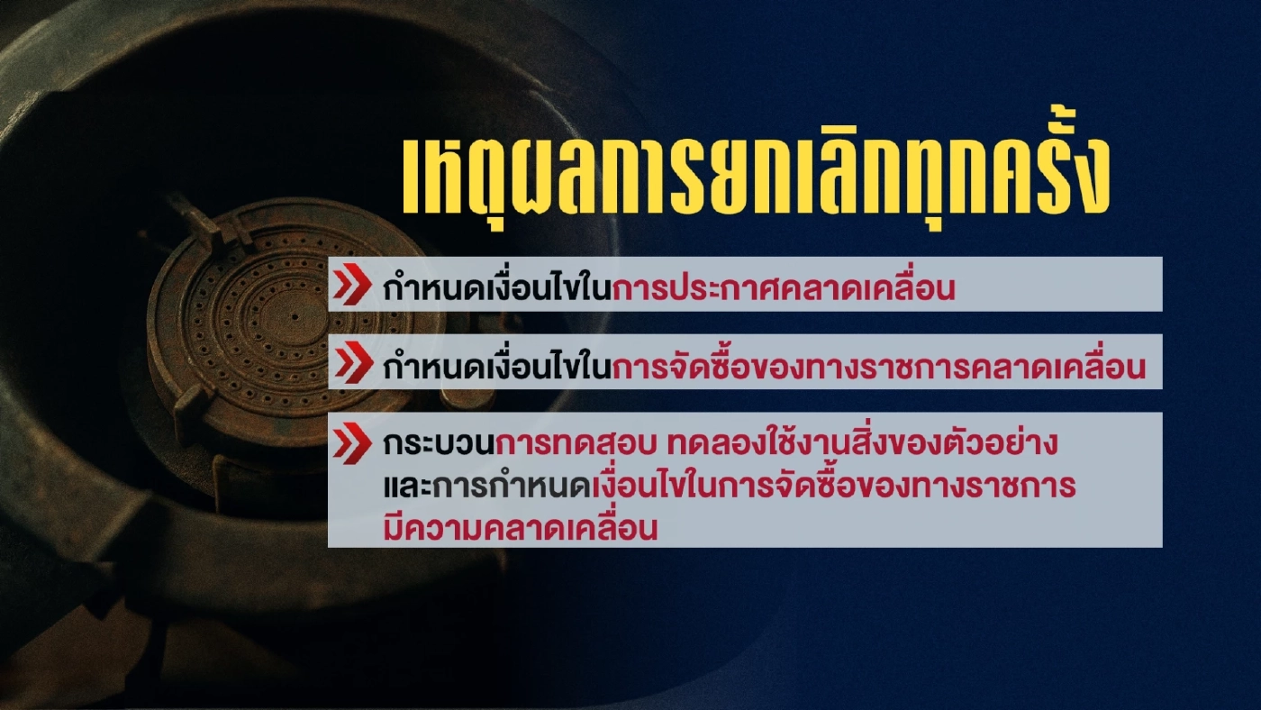 อึ้ง! ทบ.ล้มประมูล 4 ครั้ง จัดซื้อหัวเตาโรงครัวทหาร แบบมีเงื่อนงำ