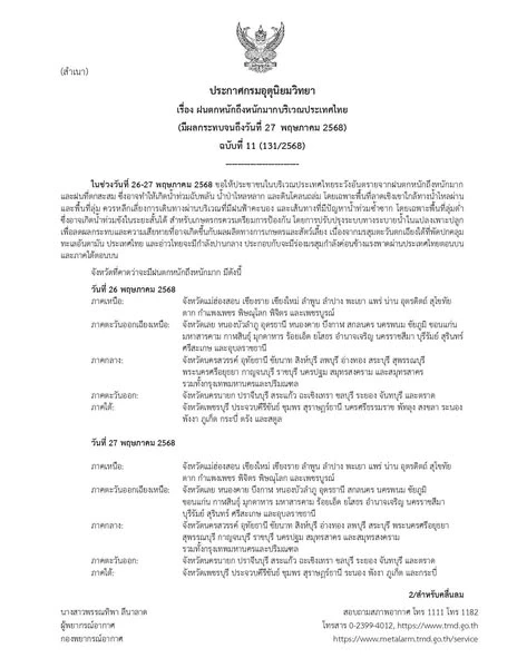 กรมอุตุฯเตือน! ออกประกาศฉบับที่ 11 ฝนตกหนักถึงหนักมาก น้ำท่วมฉับพลัน น้ำป่าไหลหลาก