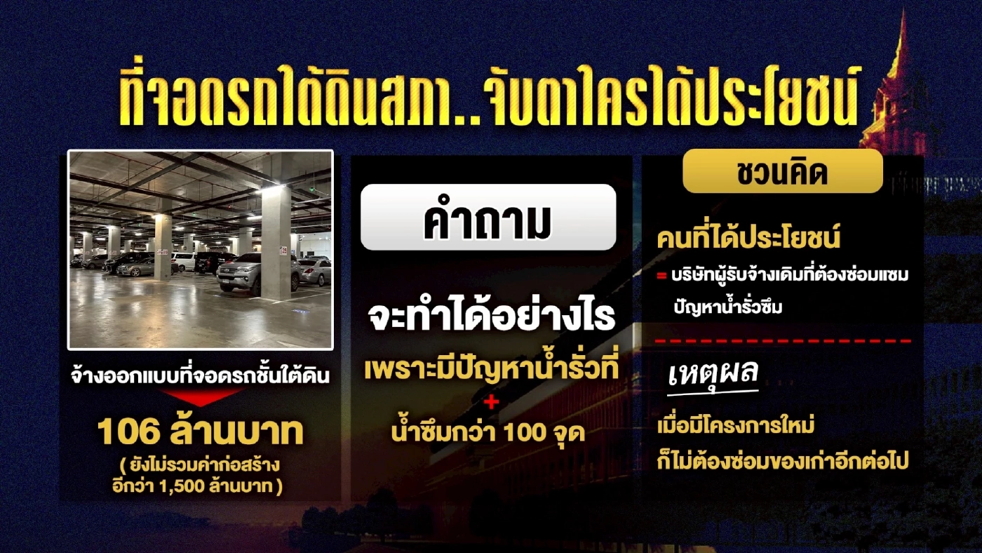 ข้อพิรุธ รัฐสภาไทย งบ 2 หมื่นล้าน ใช้งาน 5 ปี ของบซ่อมแซมพันล้าน