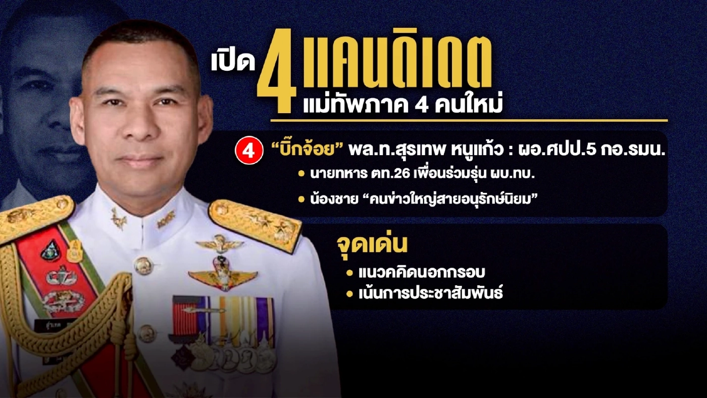 พล.ท.สุรเทพ หนูแก้ว หรือ “บิ๊กจ้อย” นายทหาร ตท.26