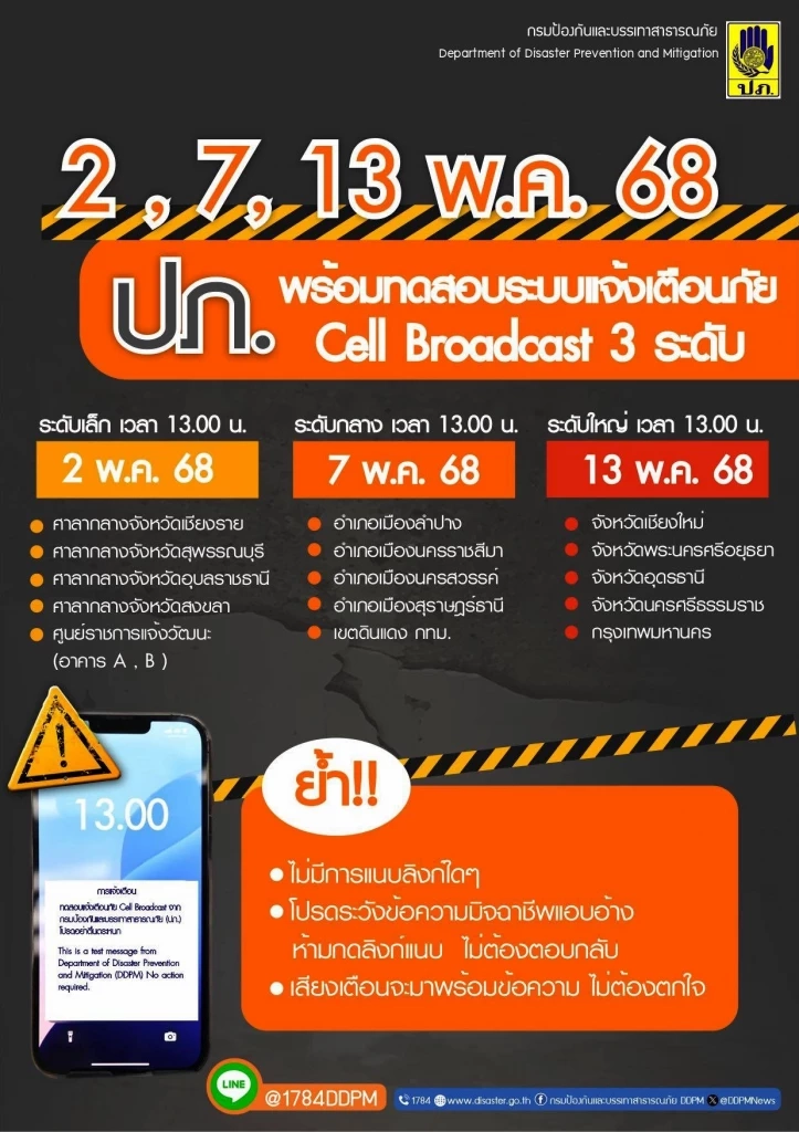 ด่วน! ปภ.พร้อมทดสอบระบบแจ้งเตือนภัย "Cell Broadcast" 5 พื้นที่นำร่อง บ่ายนี้