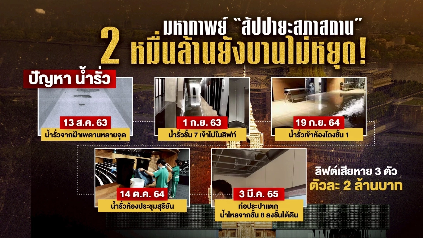 ข้อพิรุธ รัฐสภาไทย งบ 2 หมื่นล้าน ใช้งาน 5 ปี ของบซ่อมแซมพันล้าน