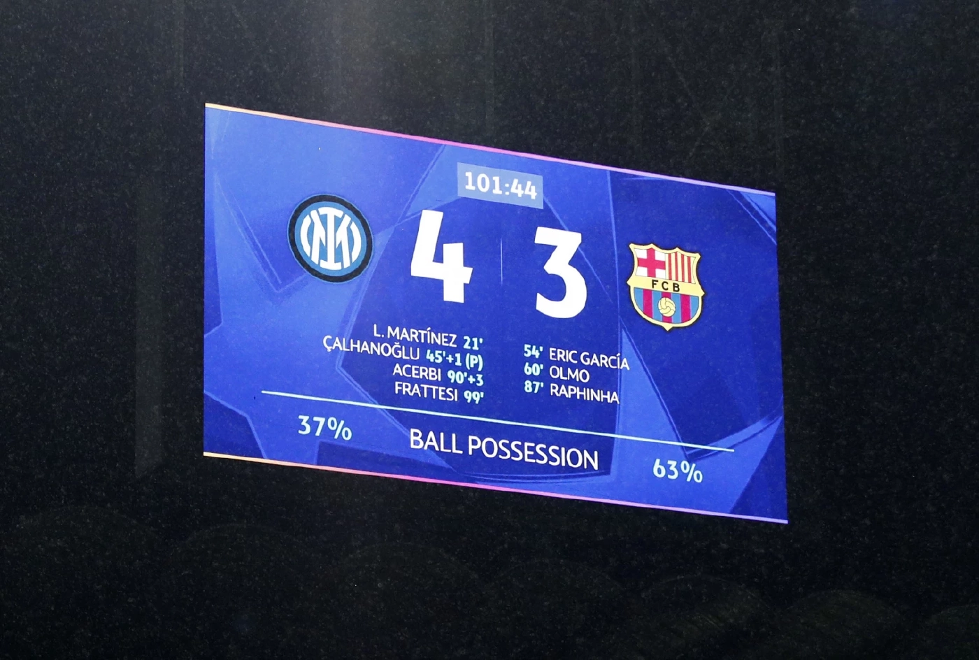 เก็บตก UCL รอบรองฯ "อินเตอร์" เฉือน "บาร์เซโลนา"