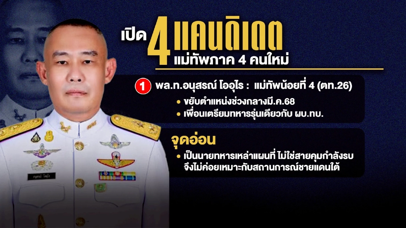 พล.ท.อนุสรณ์ โออุไร แม่ทัพน้อยที่ 4 (ตท.26) 