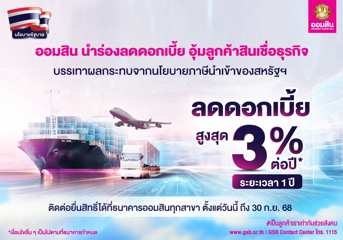 ออมสินลดดอกเบี้ยสูงสุด 3% ต่อปี อุ้มลูกค้าสินเชื่อธุรกิจ