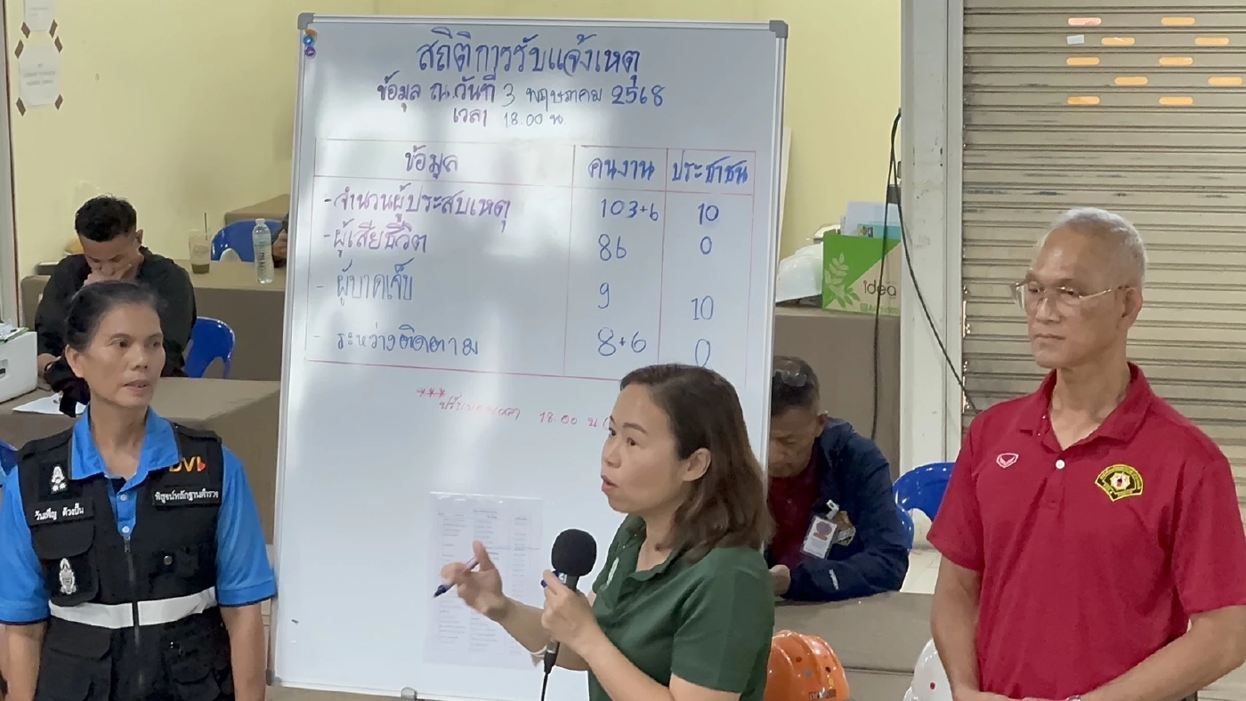 รศ.ทวิดา กมลเวชช รองผู้ว่า กทม. 