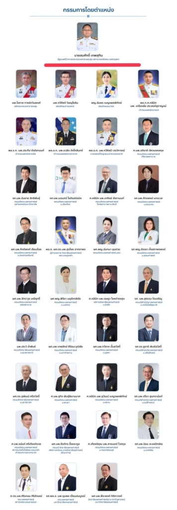 ลุ้นระทึกประชุม"แพทยสภา" ถกจริยธรรมแพทย์ ปม "ทักษิณ" รักษาตัวชั้น 14