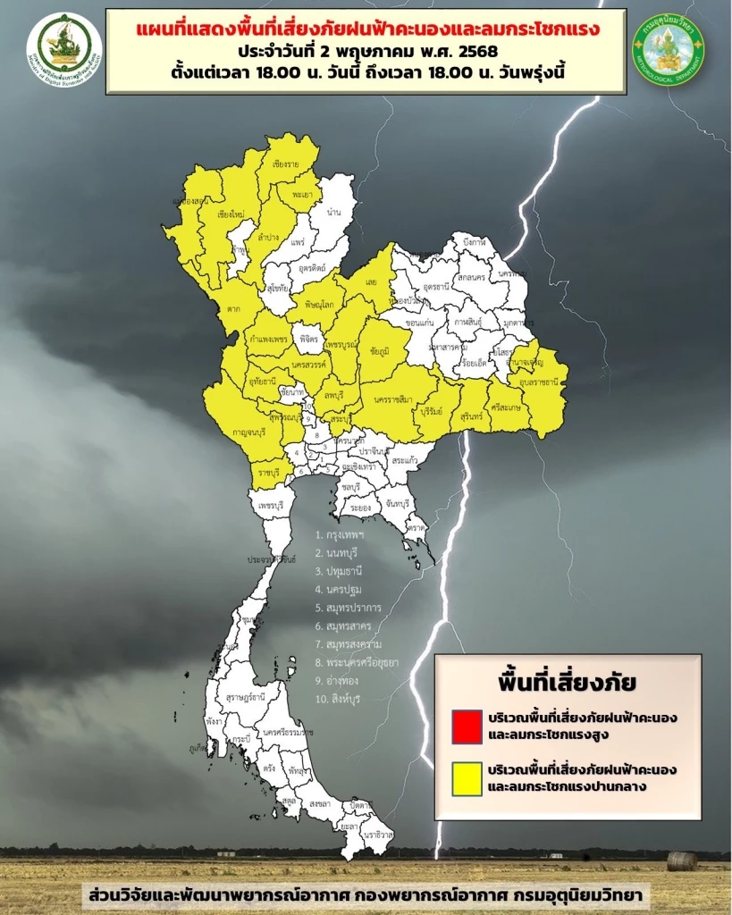 อุตุฯ เตือน “ฝนตกหนัก” 40 จว. “กทม.-ปริมณฑล” "ภาคใต้" เสี่ยงน้ำท่วม