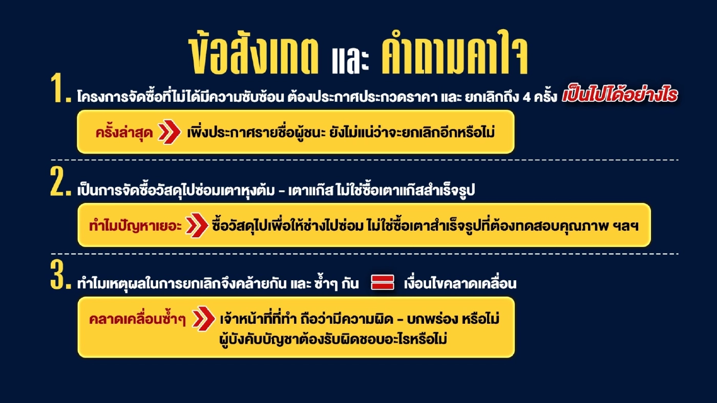 อึ้ง! ทบ.ล้มประมูล 4 ครั้ง จัดซื้อหัวเตาโรงครัวทหาร แบบมีเงื่อนงำ