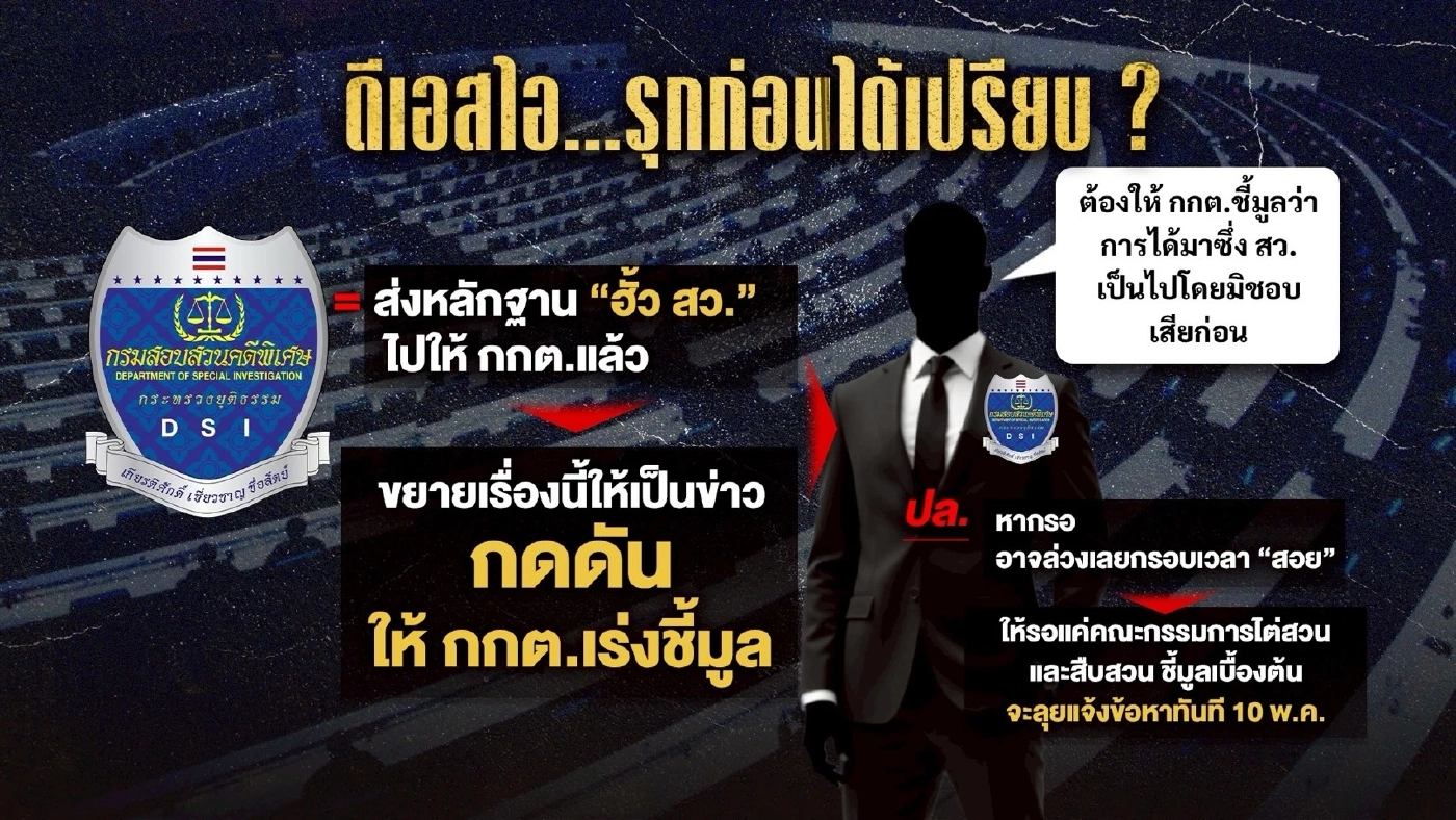 เกมชิงเหลี่ยม คดีฮั้ว สว. “สว.น้ำเงิน – ดีเอสไอ” จับตาไพ่ไม้ตาย