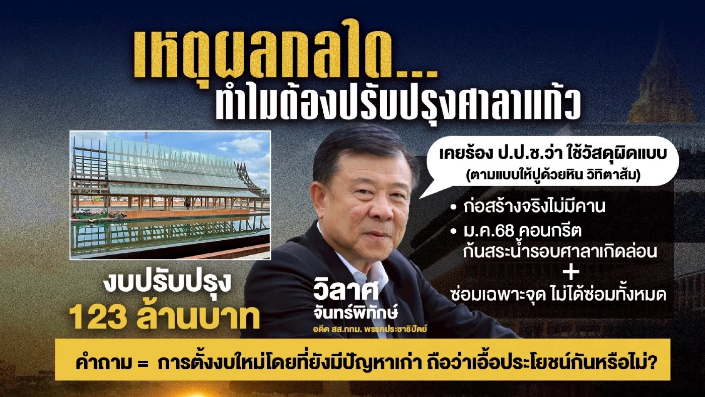 ข้อพิรุธ รัฐสภาไทย งบ 2 หมื่นล้าน ใช้งาน 5 ปี ของบซ่อมแซมพันล้าน