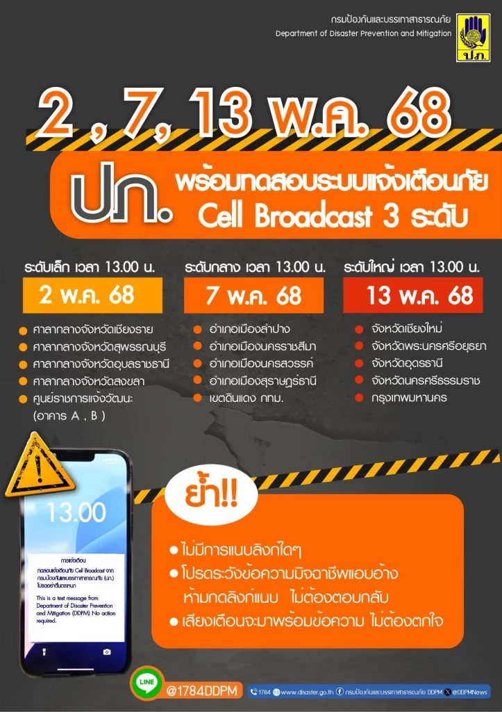 ไม่ต้องตกใจ! บ่ายวันนี้ "ปภ." ทดสอบระบบแจ้งเตือนภัย "Cell Broadcast" ครั้งที่ 2