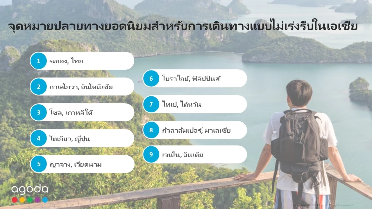 'ระยอง-พัทยา-เกาะช้าง' ขึ้นแท่นจุดหมายยอดนิยมแบบสโลว์ไลฟ์