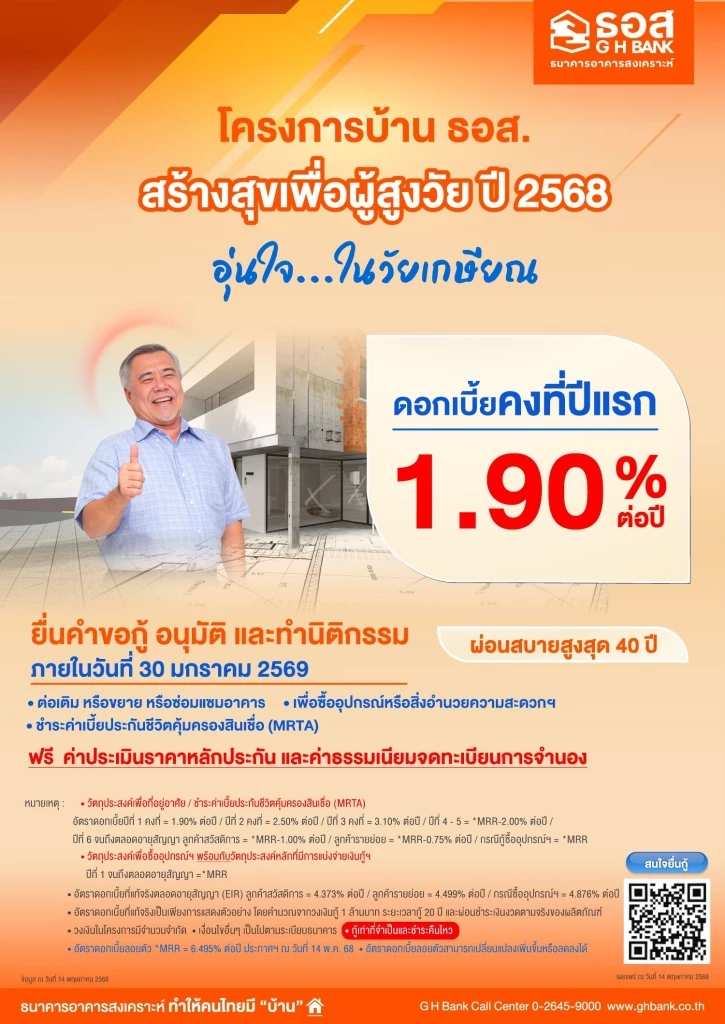 ธอส. ตั้งเป้าปล่อยกู้ใหม่ 2.4 แสนล้าน ชูสินเชื่อรองรับผู้สูงวัย