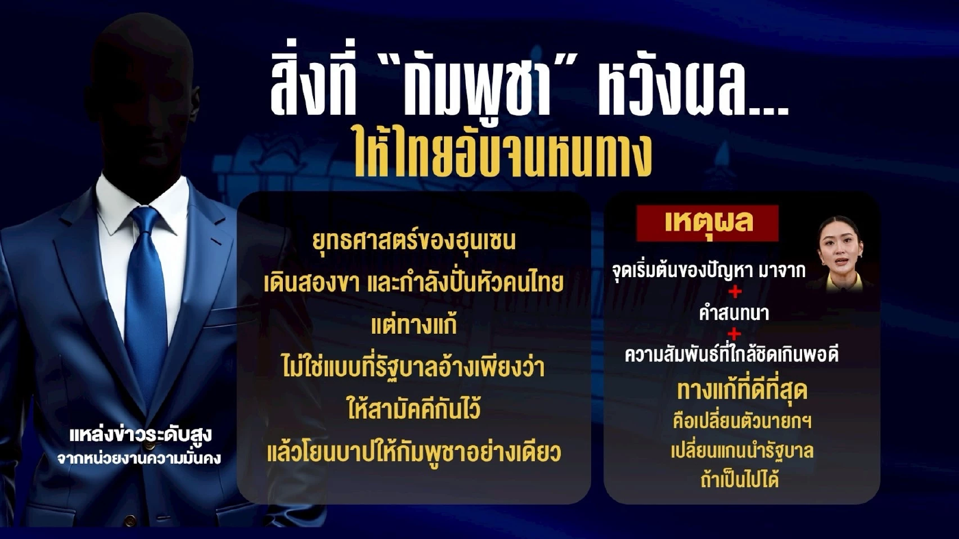 เปิดยุทธศาสตร์ ฮุนเซน เล่นลึก ชักศึกเข้าไทย ยั่วยุให้ตกหลุมพราง