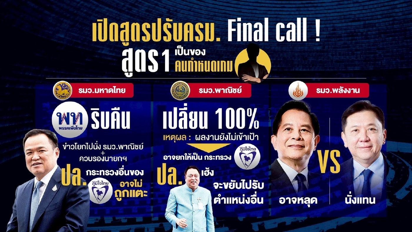 เปิดสูตร "ปรับ ครม." รอ "โอกาสใหม่"