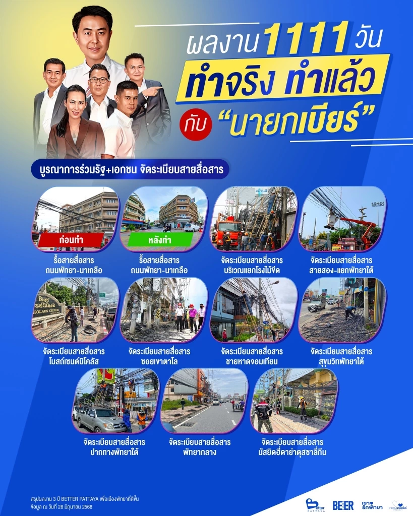 “นายกเบียร์” สรุปผลงาน 3 ปี หรือ 1111 วัน ในการพัฒนาเมืองพัทยา