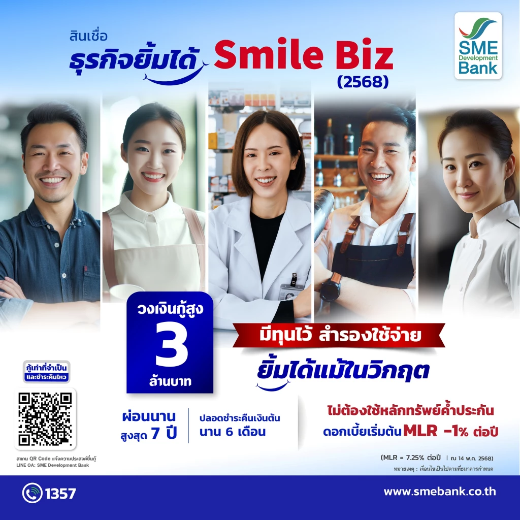 SME D Bank ทุ่ม 3,500 ล้าน ปล่อยกู้เติมทุนเสริมแกร่งเอสเอ็มอี