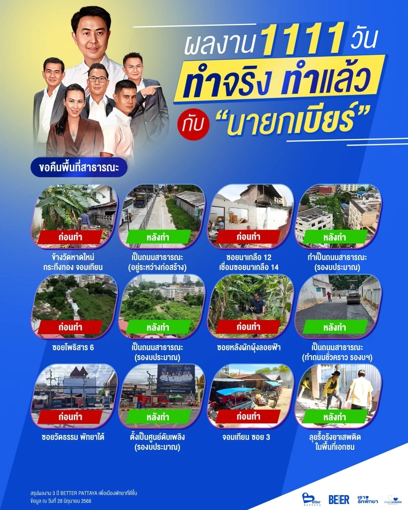 “นายกเบียร์” สรุปผลงาน 3 ปี หรือ 1111 วัน ในการพัฒนาเมืองพัทยา