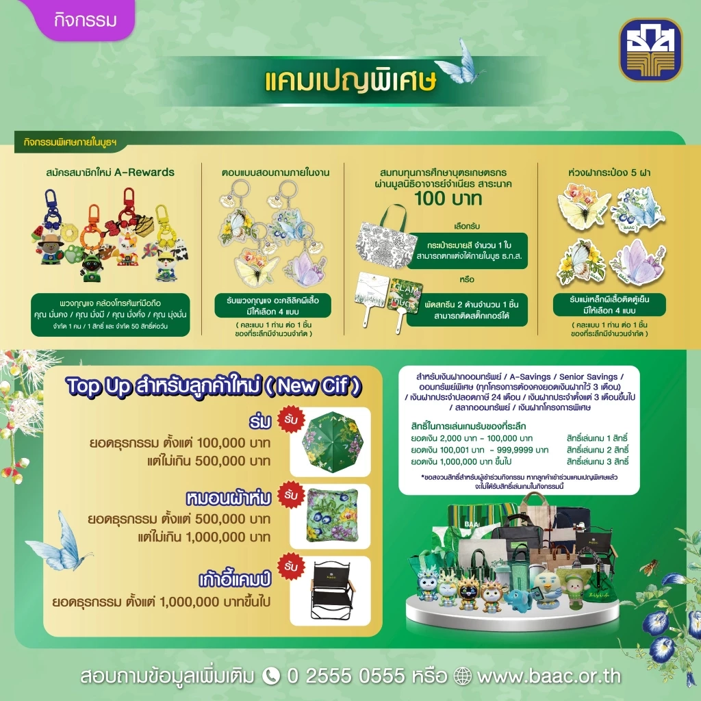 ธ.ก.ส. เปิดตัวเงินฝากแก้วมรกต Thailand Smart Money ระยอง ครั้งที่ 8