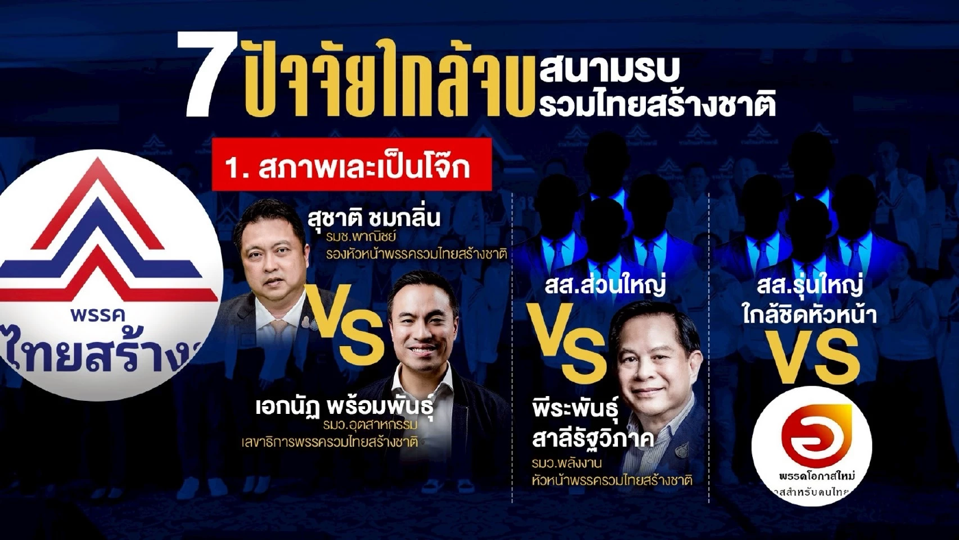 \"7 ปัจจัย\" ใกล้จบ สนามรบ \"รวมไทยสร้างชาติ\"