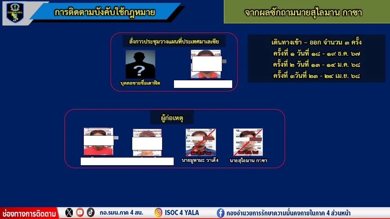 "กอ.รมน.ภาค 4 สน." ยืนยันระเบิดฝั่งอันดามัน แบบเดียวกับการก่อเหตุใน จชต.