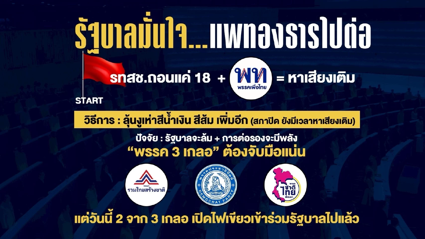 คณิตศาสตร์การเมือง รัฐบาลมั่นใจ...”แพทองธาร” ได้ไปต่อ?