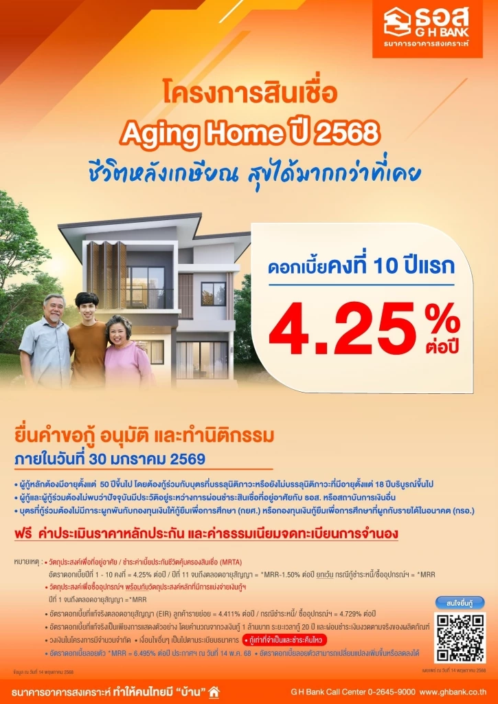 ธอส. ตั้งเป้าปล่อยกู้ใหม่ 2.4 แสนล้าน ชูสินเชื่อรองรับผู้สูงวัย
