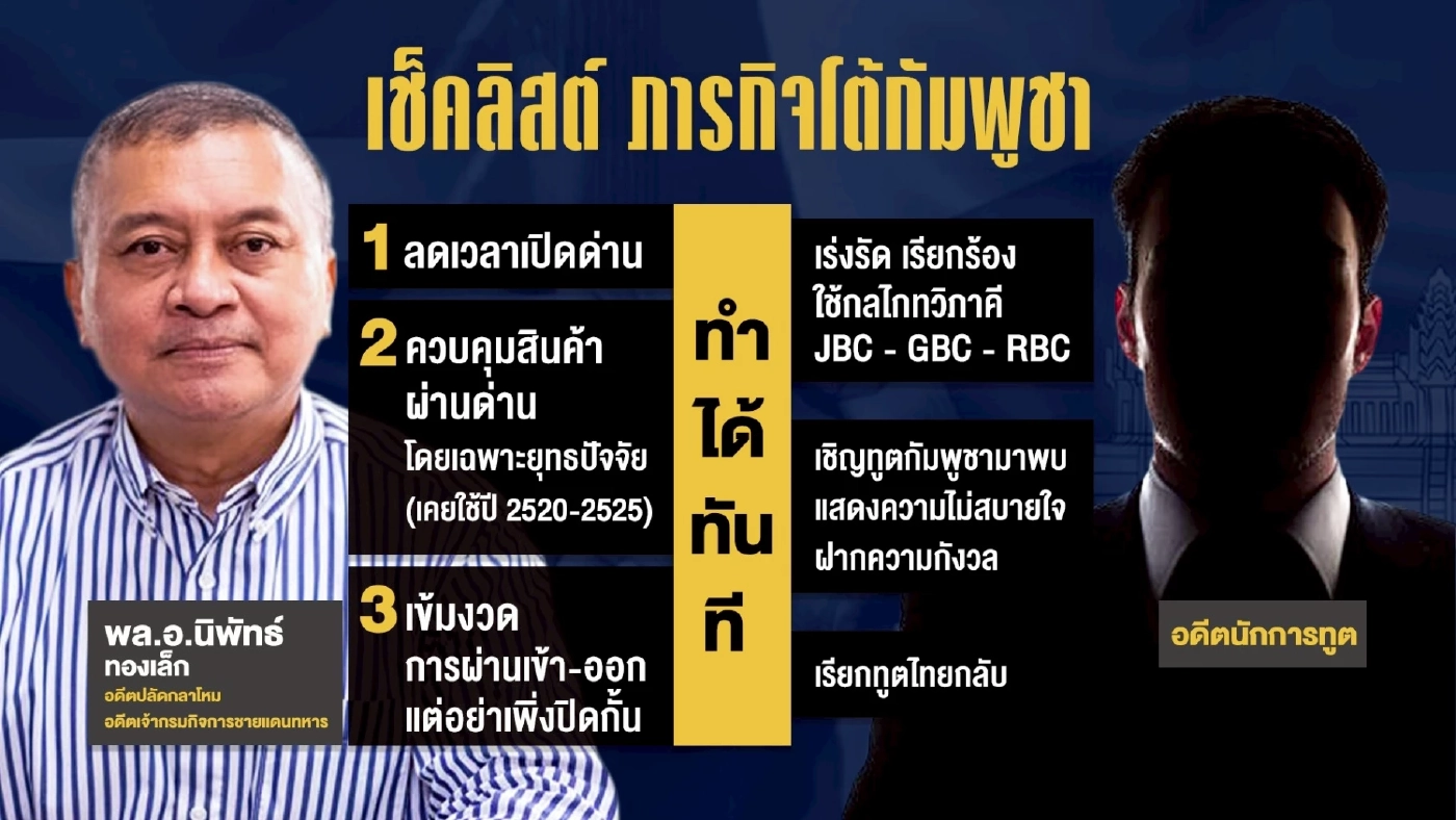 เช็กลิสต์ภารกิจโต้ "กัมพูชา" ทำไมรัฐช้า..เสี่ยงไม่ทันการณ์