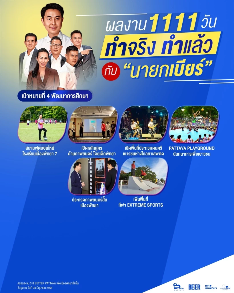 “นายกเบียร์” สรุปผลงาน 3 ปี หรือ 1111 วัน ในการพัฒนาเมืองพัทยา