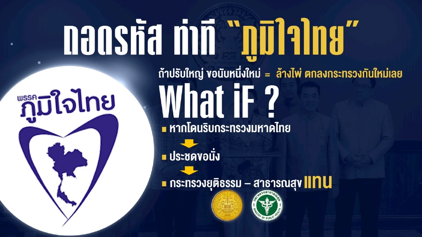 ถอดรหัส "นายกฯ อิ๊งค์" ปรับ ครม. กับท่าที "พรรคภูมิใจไทย"