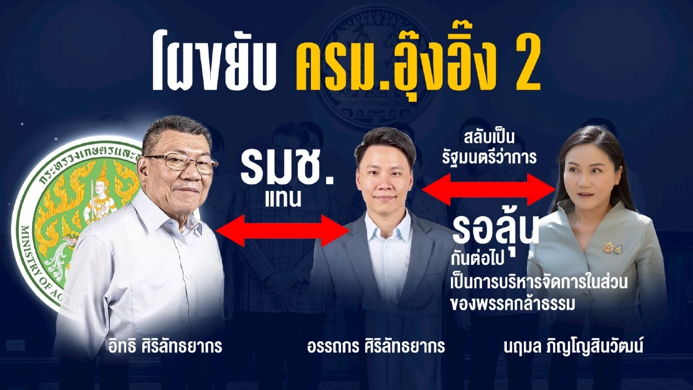 ถอดรหัส "นายกฯ อิ๊งค์" ปรับ ครม. กับท่าที "พรรคภูมิใจไทย"