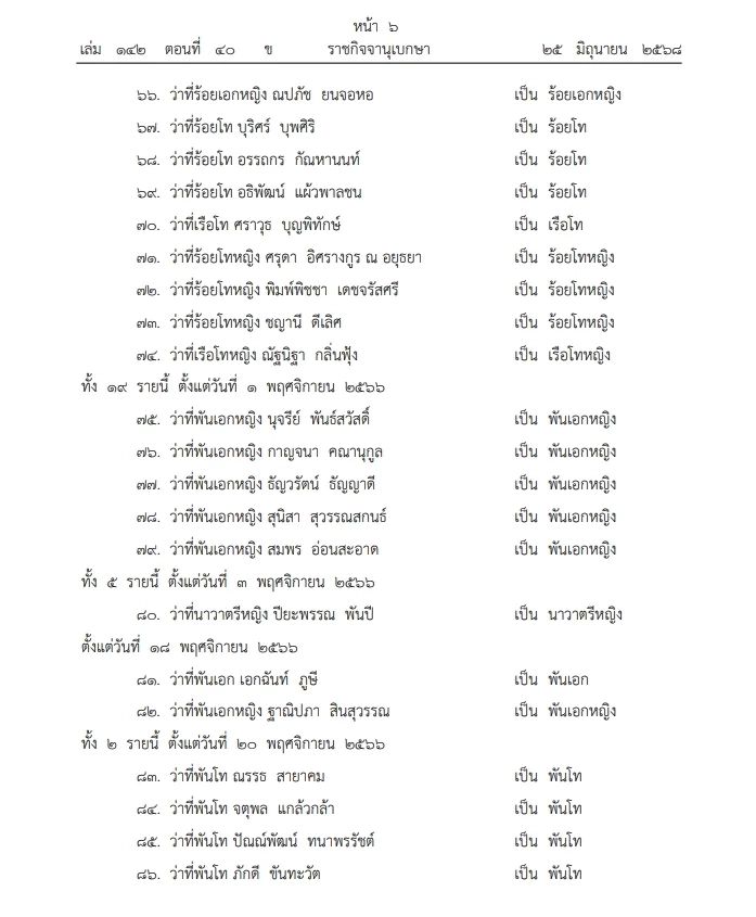 โปรดเกล้าฯ "พระราชทานยศทหาร" ต่ำกว่าชั้นนายพล จำนวน 8,686 ราย เช็กรายชื่อที่นี่