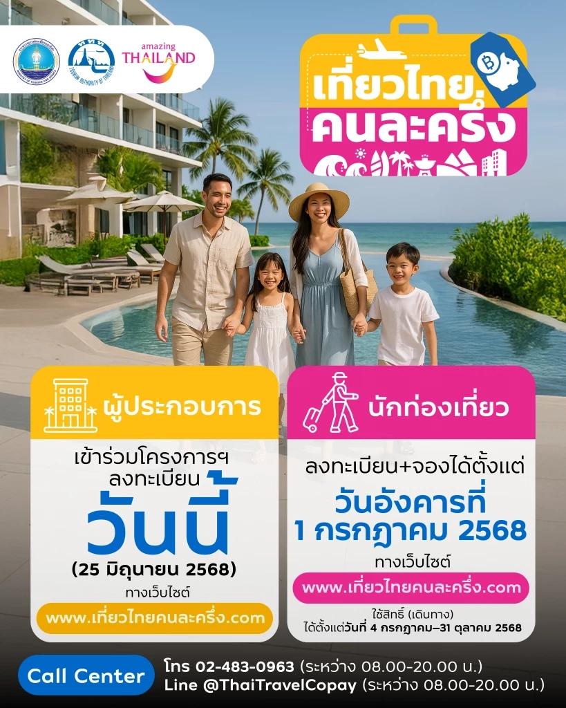 ‘เที่ยวไทยคนละครึ่ง’ ลงทะเบียน 1 ก.ค. ปลุกเศรษฐกิจ 3.5 หมื่นล้าน