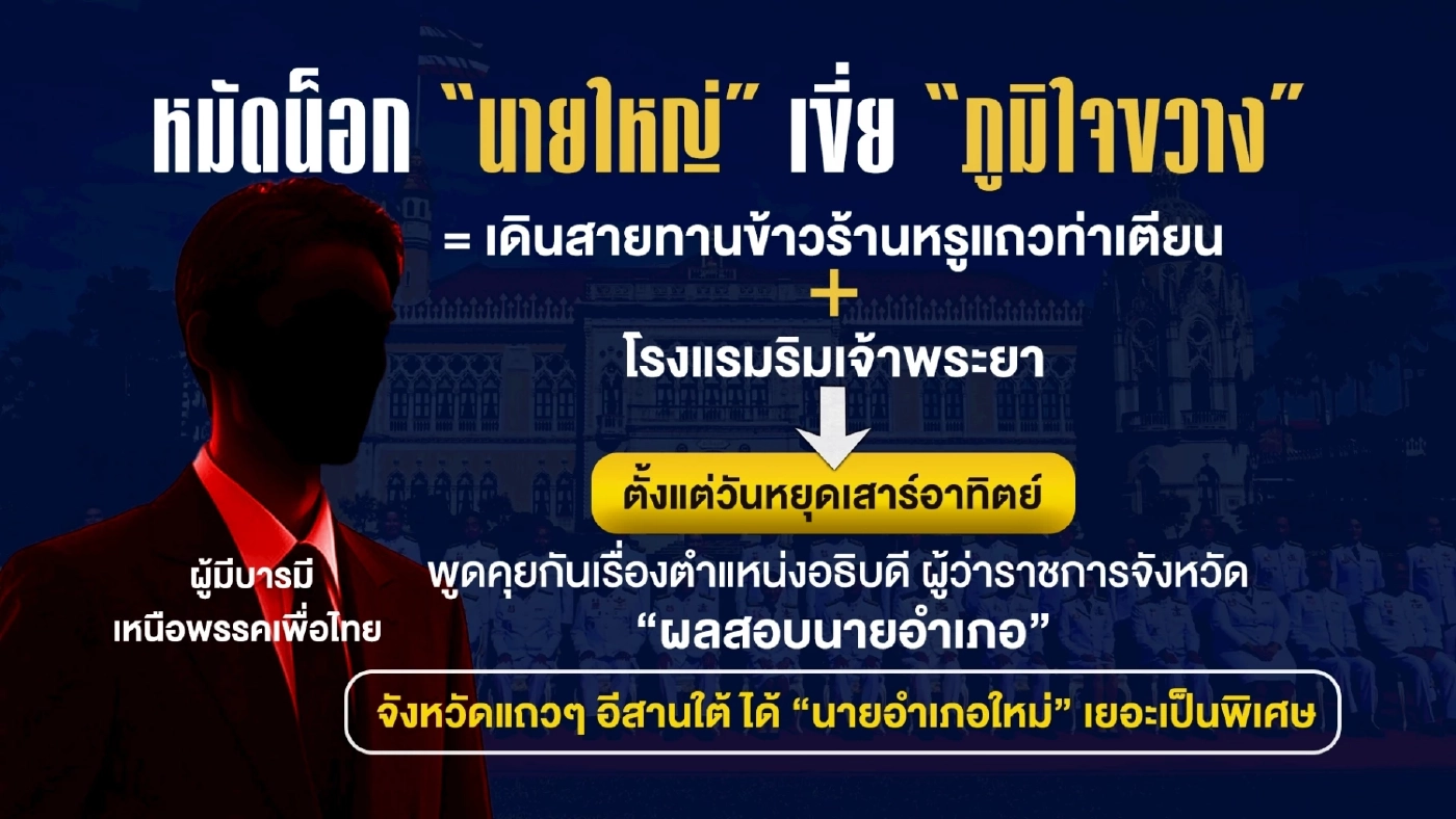 หมัดน็อก “นายใหญ่” ปิดเกม เขี่ยภูมิใจไทย จับตา 4 กลุ่มเสียบแทน