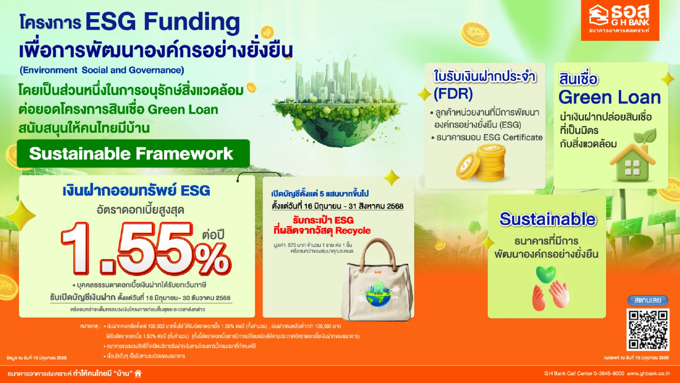 ธอส. เปิดตัว \'เงินฝากออมทรัพย์ ESG\' ดอกเบี้ยสูง 1.55% ต่อปี
