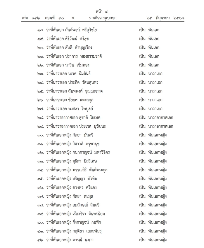 โปรดเกล้าฯ "พระราชทานยศทหาร" ต่ำกว่าชั้นนายพล จำนวน 8,686 ราย เช็กรายชื่อที่นี่