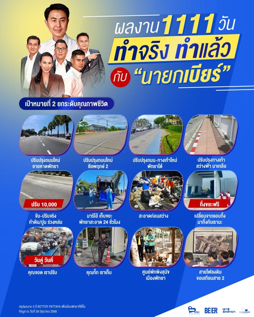 “นายกเบียร์” สรุปผลงาน 3 ปี หรือ 1111 วัน ในการพัฒนาเมืองพัทยา