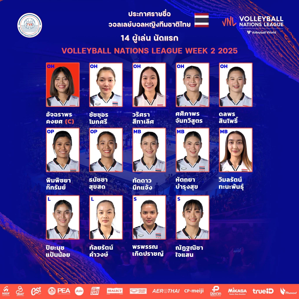 ความพร้อมวอลเลย์บอล VNL 2025 ไทยพบญี่ปุ่น 18 มิ.ย.