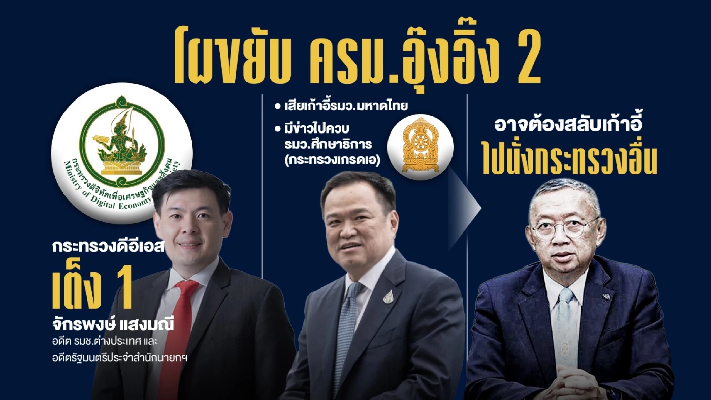 ถอดรหัส "นายกฯ อิ๊งค์" ปรับ ครม. กับท่าที "พรรคภูมิใจไทย"