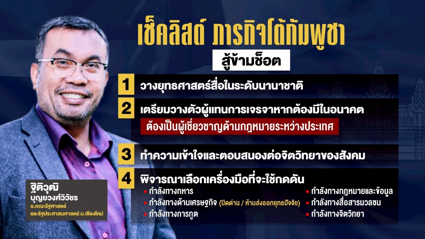 เช็กลิสต์ภารกิจโต้ "กัมพูชา" ทำไมรัฐช้า..เสี่ยงไม่ทันการณ์