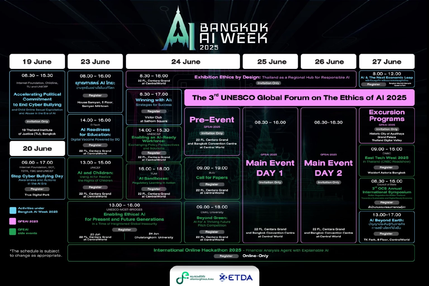 ไทยประกาศแลนด์มาร์คด้าน AI “Bangkok AI Week 2025” 23-27 มิ.ย. นี้
