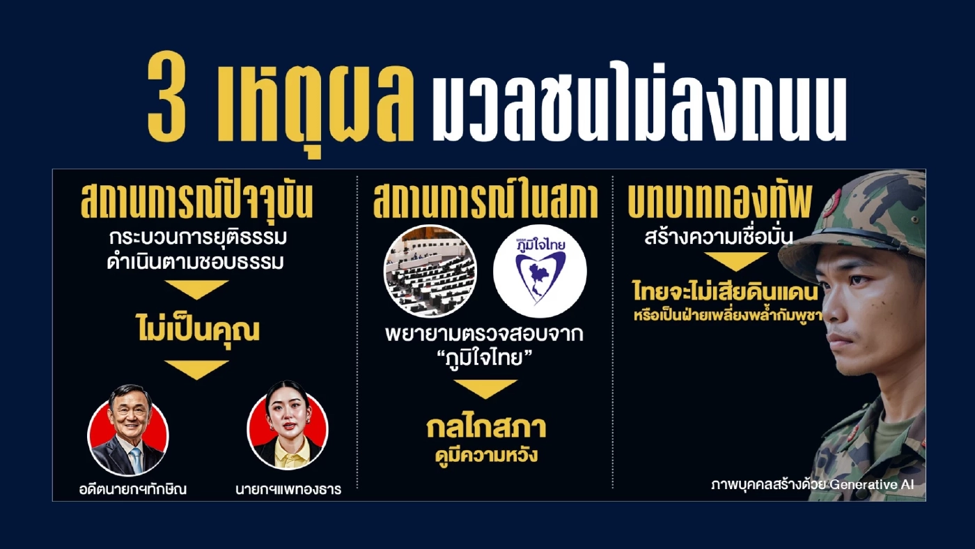 เผยบันได 3 ขั้น “ม็อบรวมพลังแผ่นดินฯ” แท้จริงหวังผลอะไร