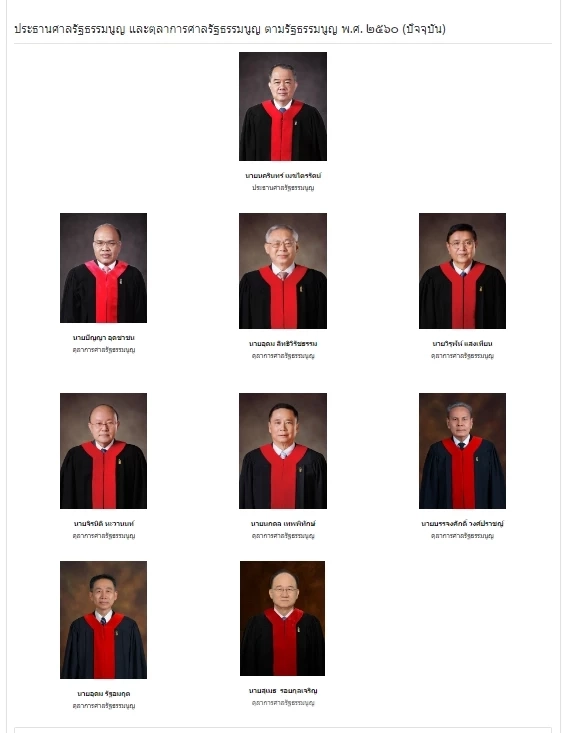 สแกน 9 ตุลาการศาล รธน. ผู้ชี้ชะตา “นายกอิ๊งค์” คดี "อังเคิลฮุน"