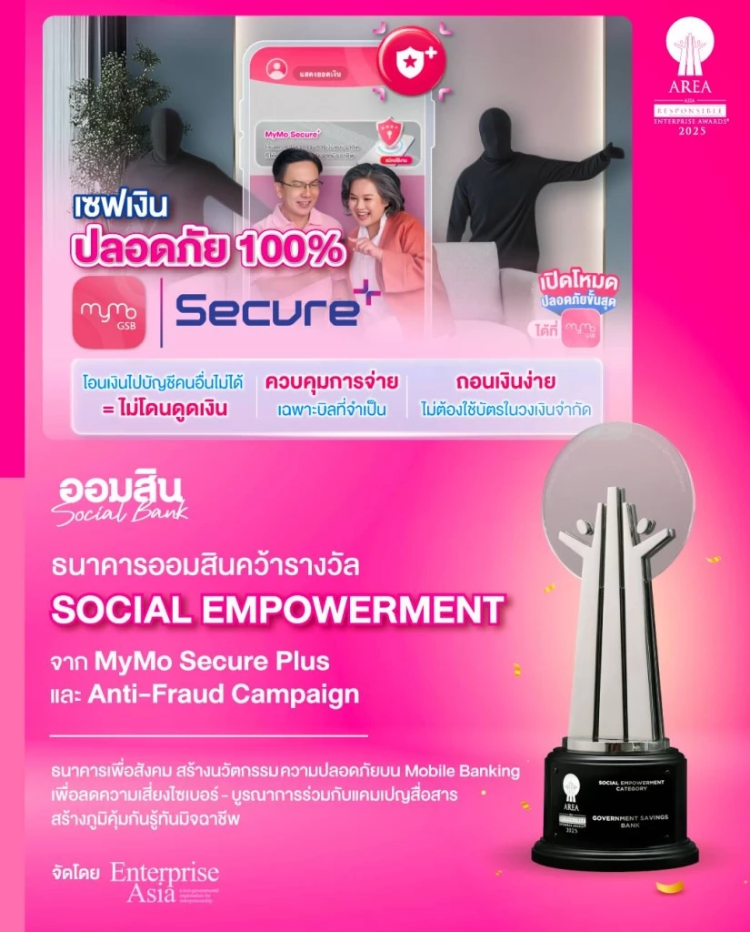 ออมสิน คว้า 2 รางวัลระดับเอเชีย ตอกย้ำบทบาทธนาคารเพื่อสังคม