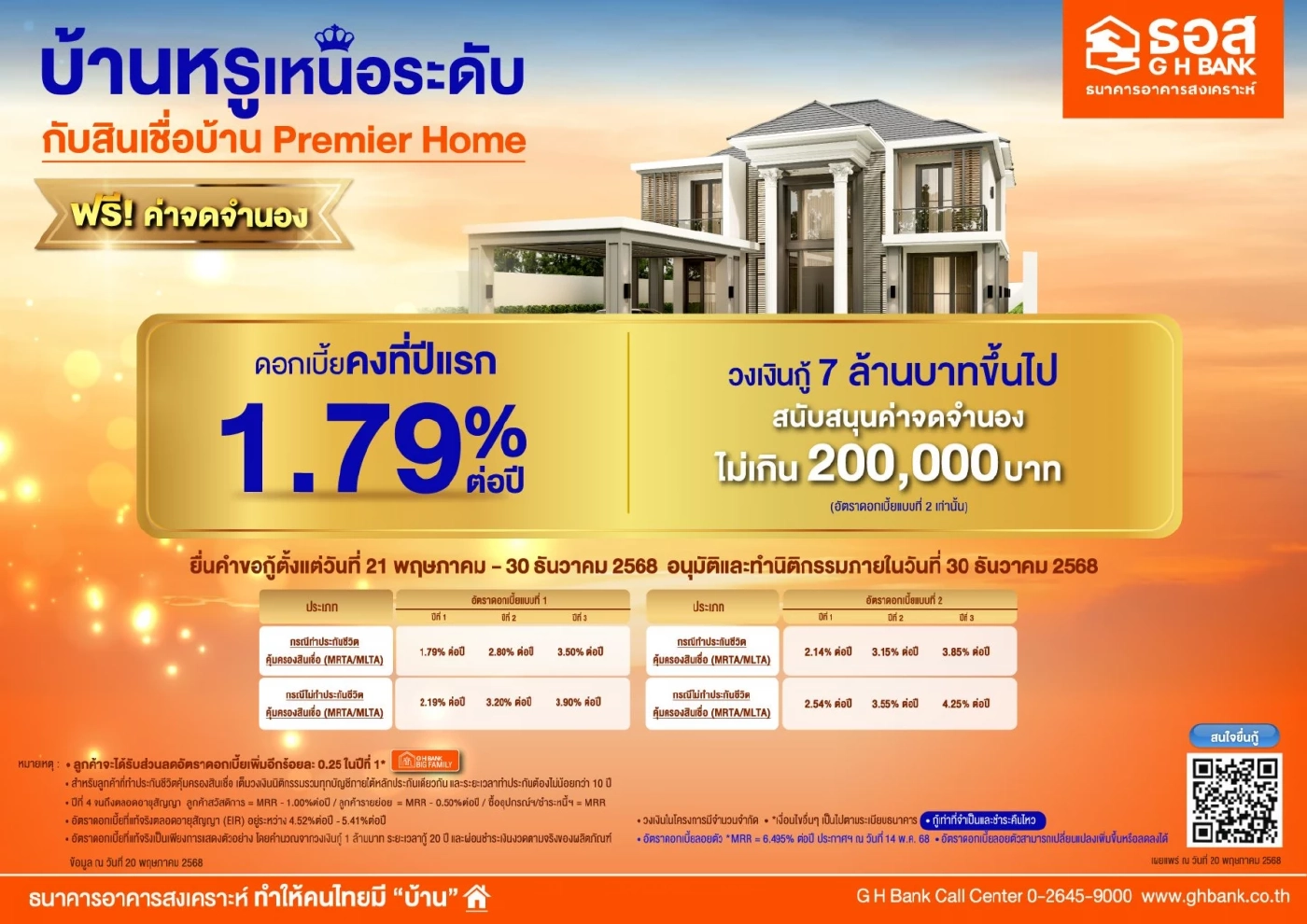 ธอส. ตั้งเป้าปล่อยกู้ใหม่ 2.4 แสนล้าน ชูสินเชื่อรองรับผู้สูงวัย