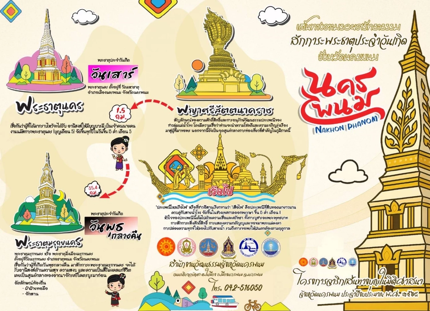 เพิ่มเที่ยวบิน "ดอนเมือง-นครพนม" มุ่งแก้ปัญหาตั๋วแพง กระตุ้นเศรษฐกิจ ชูเที่ยวเส้นทางสายมูคู่วัฒนธรรม