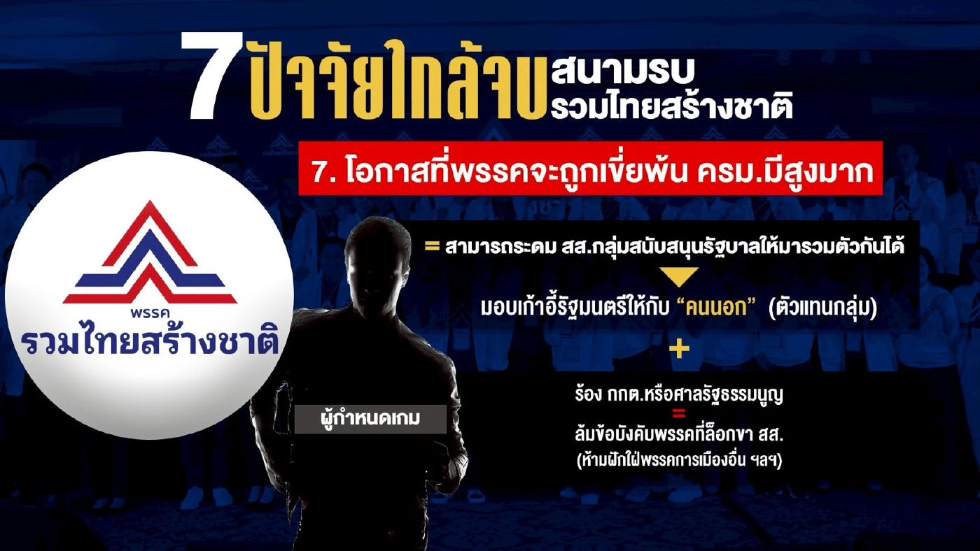 \"7 ปัจจัย\" ใกล้จบ สนามรบ \"รวมไทยสร้างชาติ\"