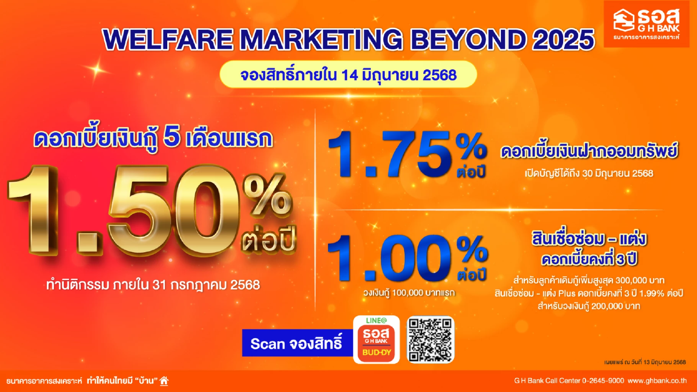 โค้งสุดท้ายโปรโมชัน ธอส. มหกรรมทางการเงินออนไลน์ ถึง 14 มิ.ย.นี้