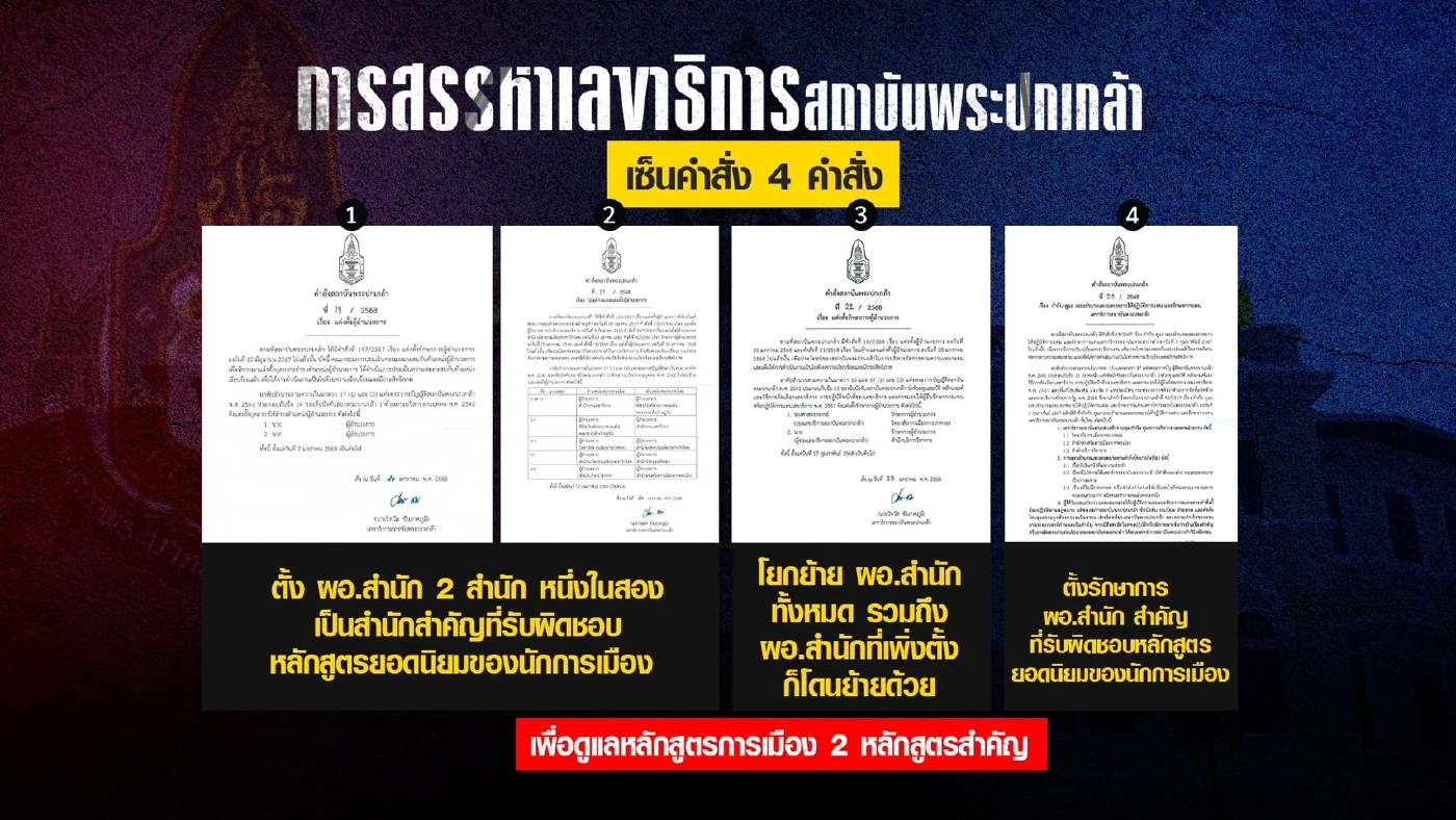 รศ.ดร.อิสระ แบเบอร์นั่งเลขาธิการสถาบันพระปกเกล้า เสียงท่วมท้น